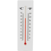 Thermometer Diversion Safe